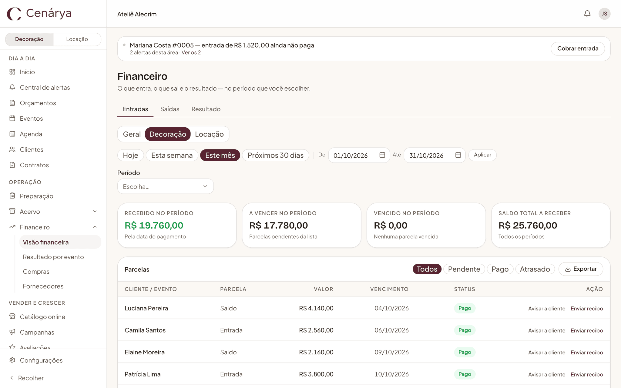 Financeiro no computador: o que entrou no mês, o que falta receber e as contas da empresa.